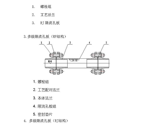 限流孔板流量計(圖4)