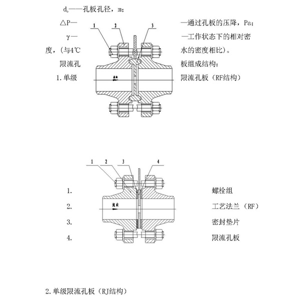 限流孔板流量計(圖3)