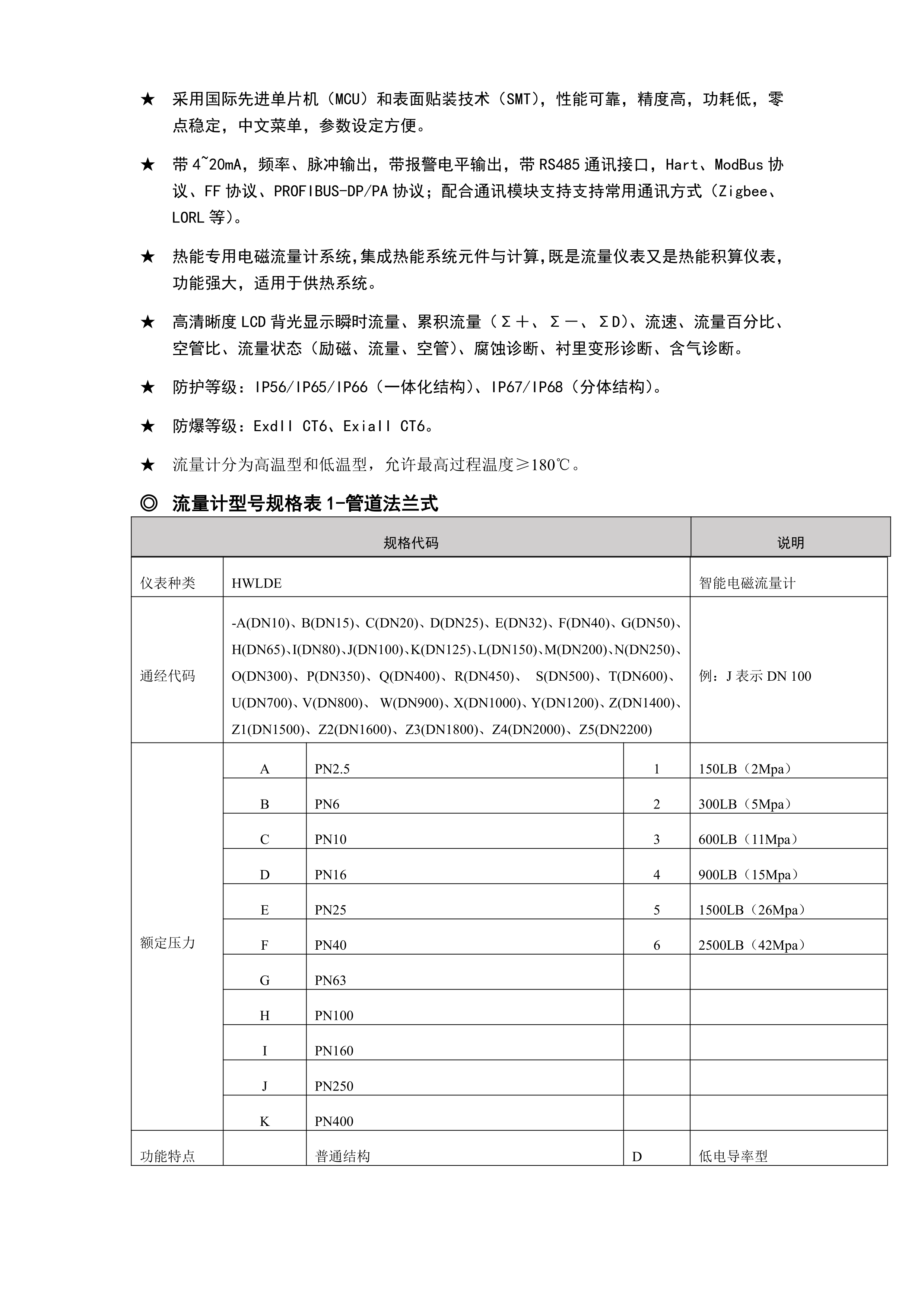 電磁流量計選型樣本(圖2)