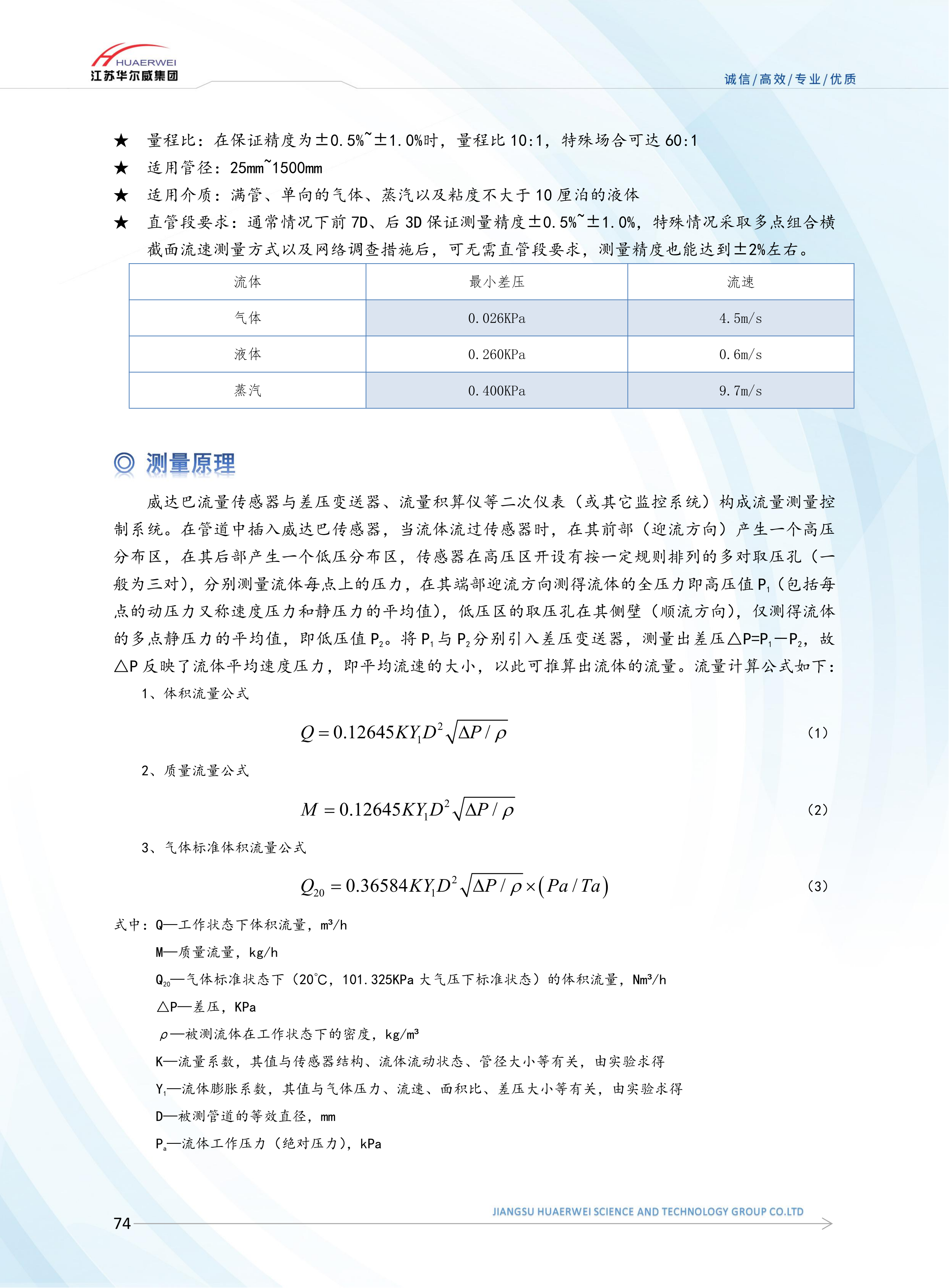 威達巴流量計(圖2)