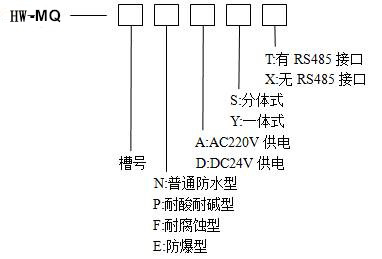 超聲波明渠流量計(圖2)