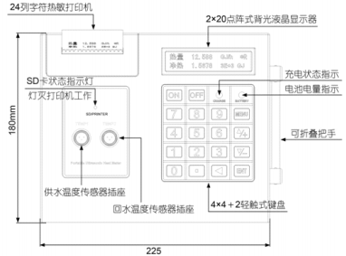 超聲波冷熱量表（帶打?。?圖2)