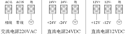 藍屏無紙記錄儀(圖3)