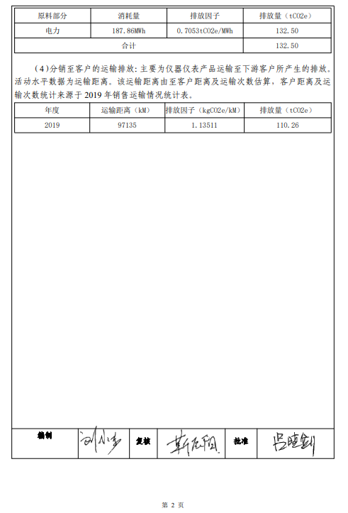 江蘇華爾威科技集團(tuán)有限公司碳足跡報(bào)告(圖3)